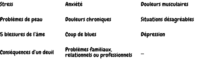 La kinésiologie